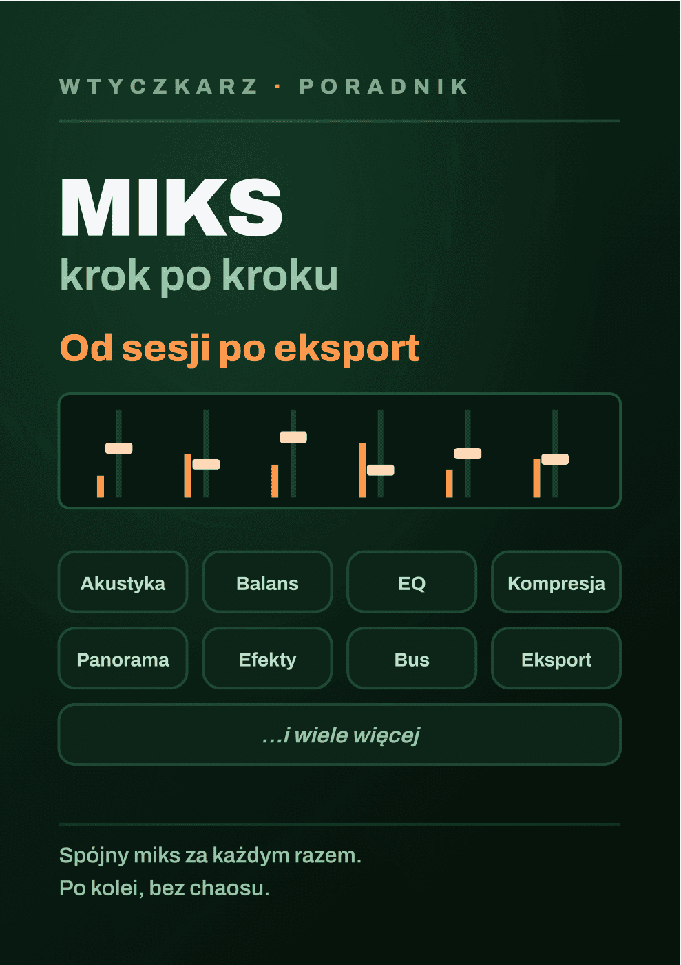 Miks krok po kroku